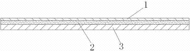 Manufacturing method for hydrogel moist dressing band-aid