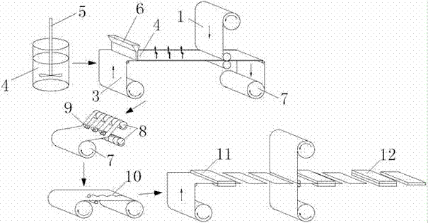 Manufacturing method for hydrogel moist dressing band-aid