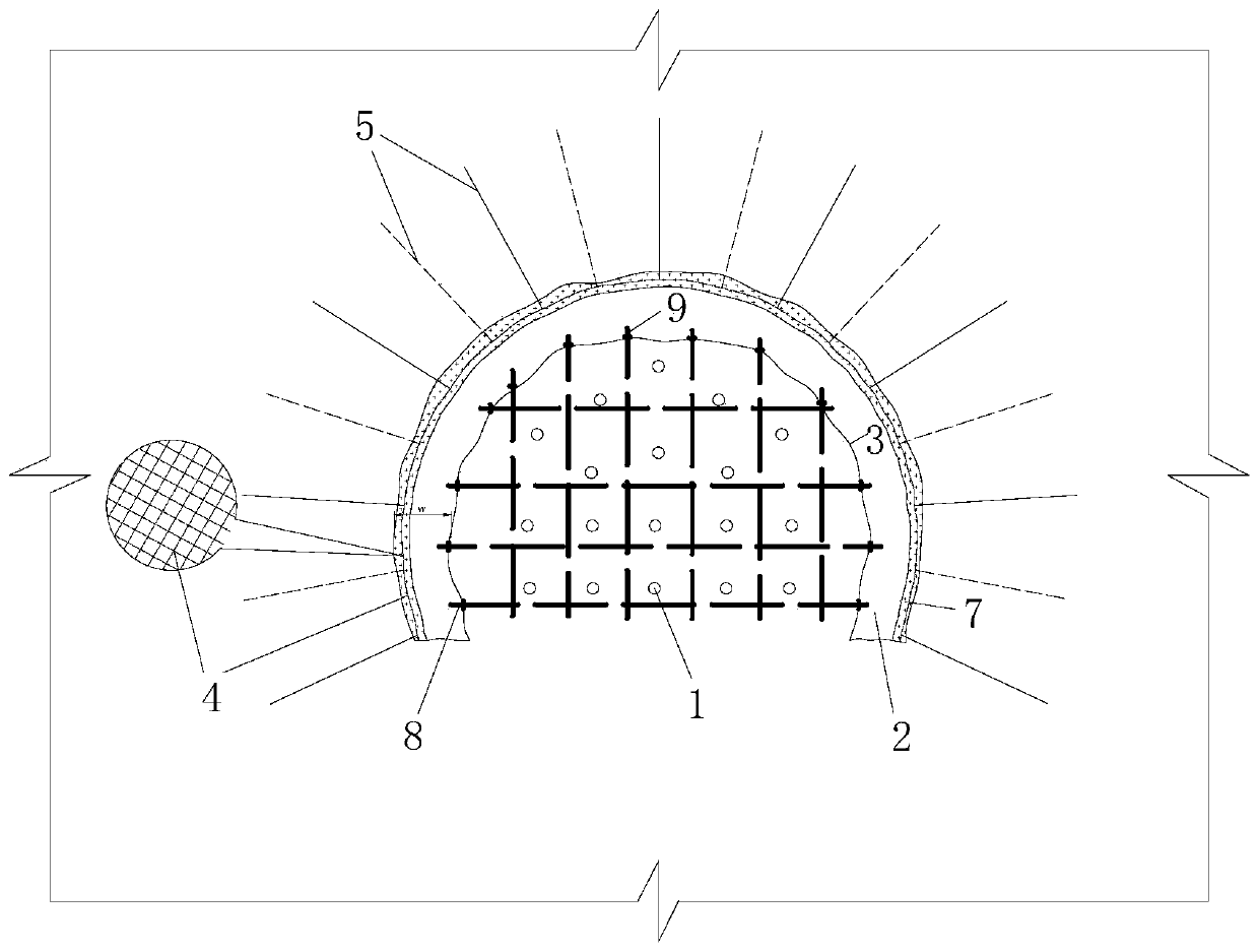 Tunnel building method capable of penetrating through rockburst section