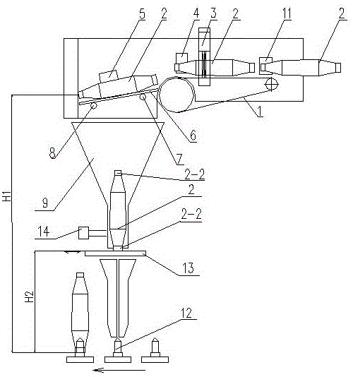 Bobbin insertion system of automatic bobbin winder and bobbin insertion method