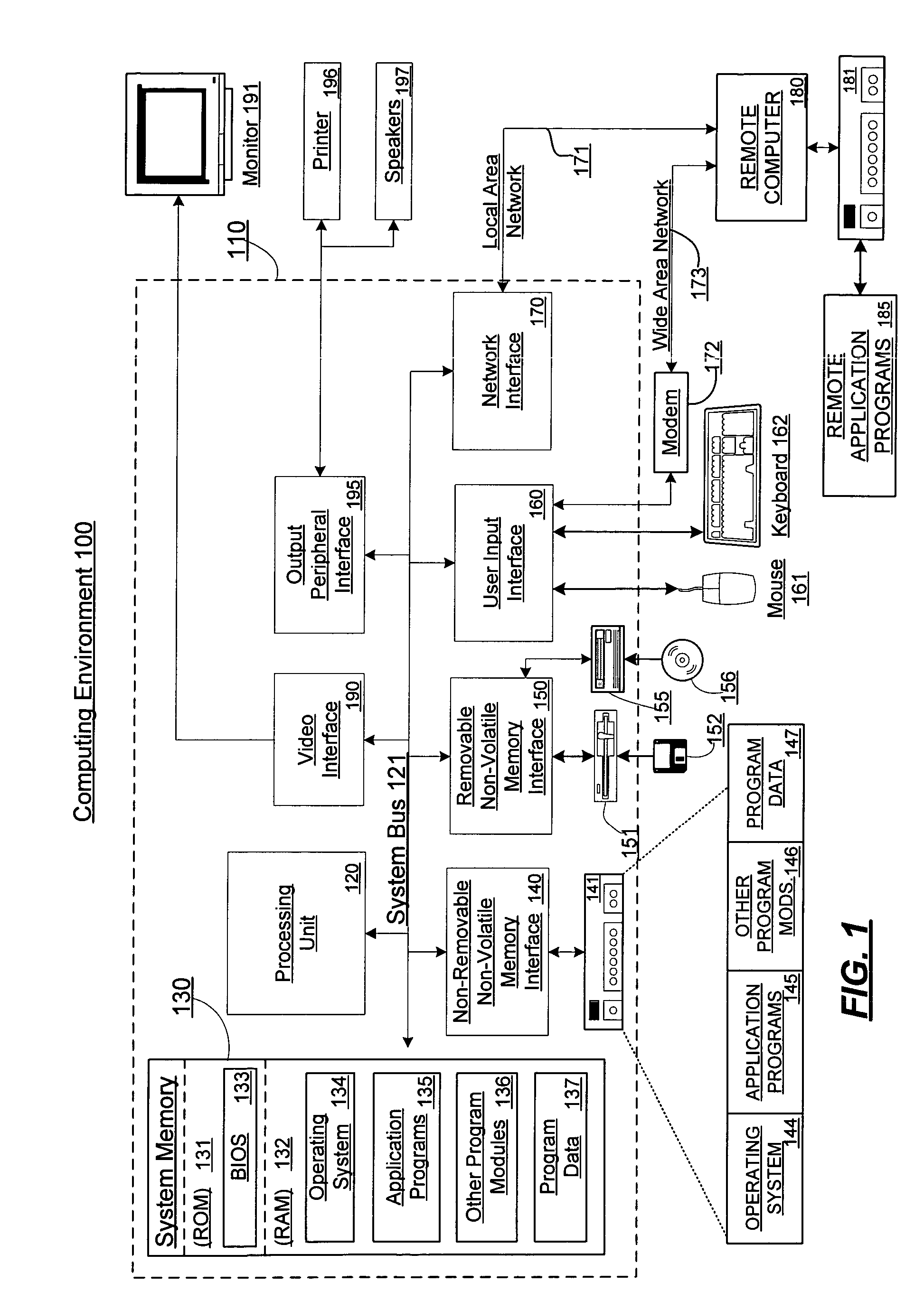 System and method for manifest generation