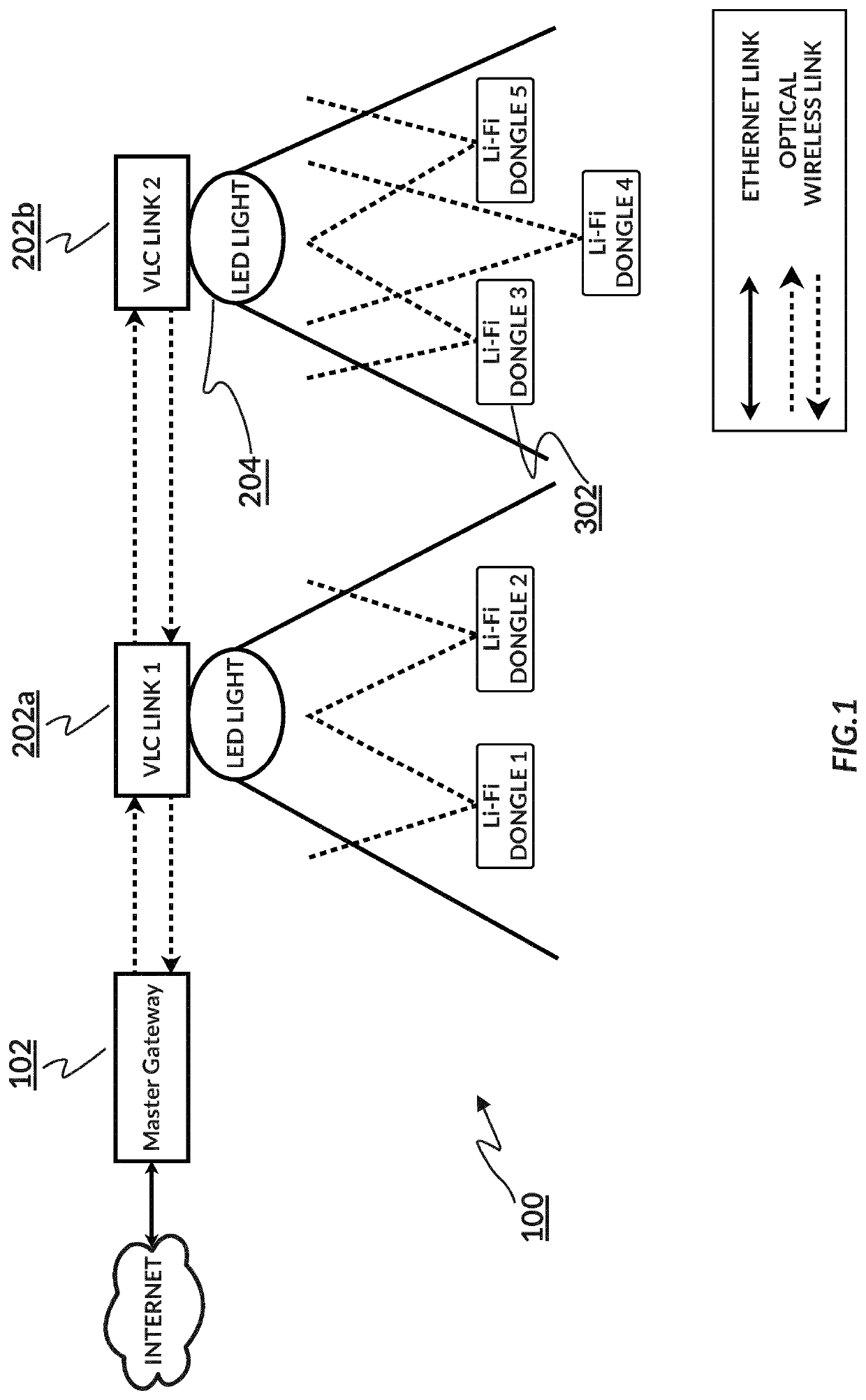 Optical wireless communication system and adaptive optical wireless communication network