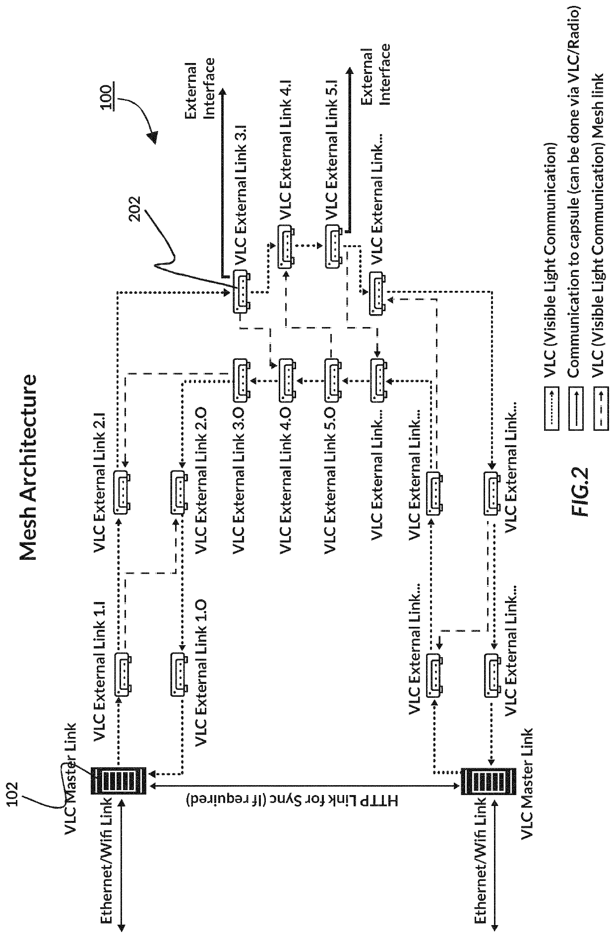 Optical wireless communication system and adaptive optical wireless communication network
