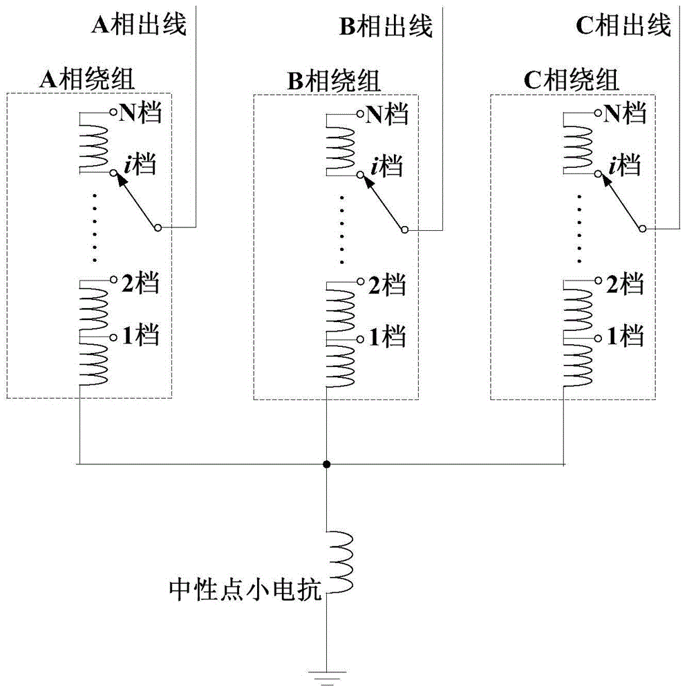 A method of suppressing the submerged current of super/ultra-high voltage transmission lines without transposition