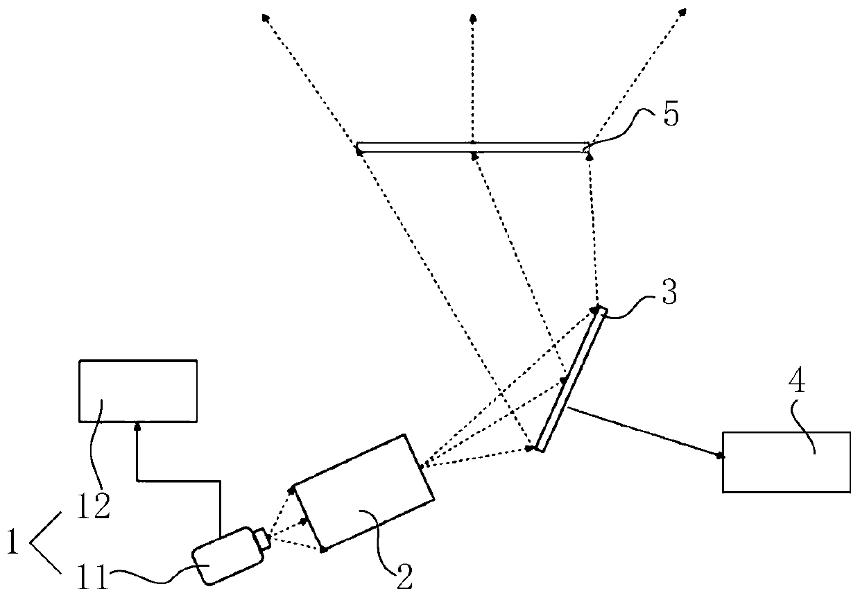 Automotive headlight lighting system and automotive based on amplitude and phase modulation