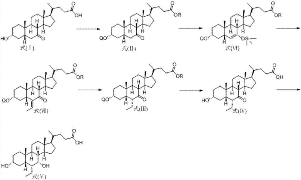 Method for preparing obeticholic acid from new derivative of 3alpha-hydroxy-7-oxo-5beta-cholanic acid