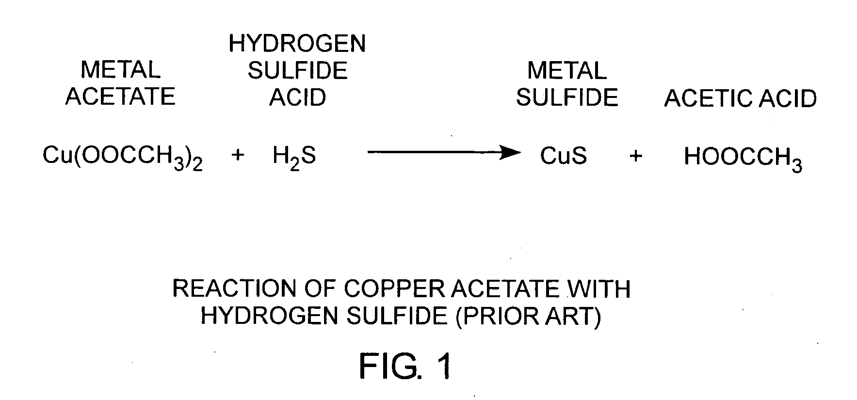 Metal salt hydrogen sulfide sensor
