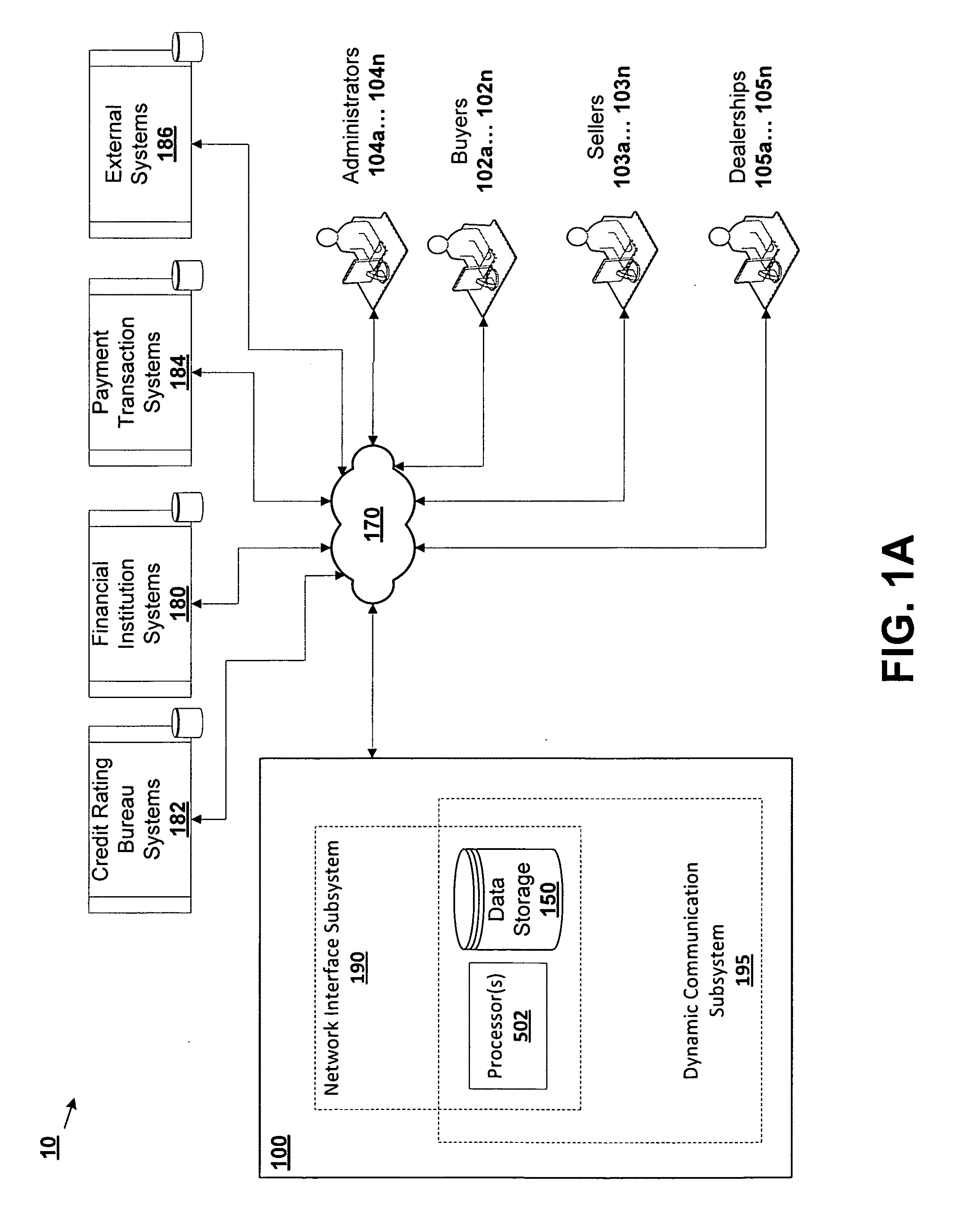 Systems and methods for presenting vehicular transaction information in a data communication network