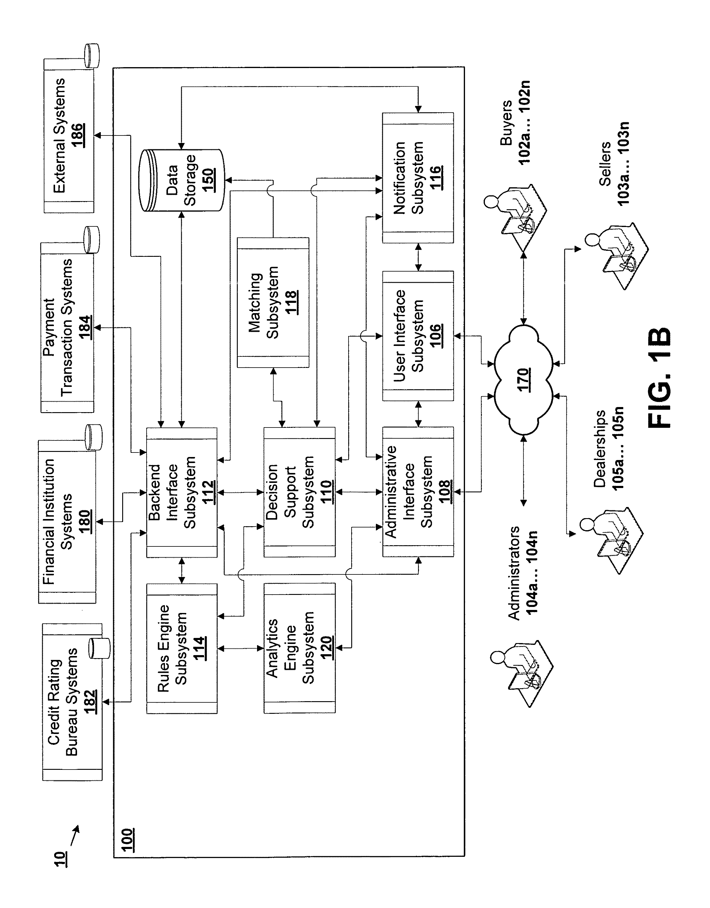 Systems and methods for presenting vehicular transaction information in a data communication network