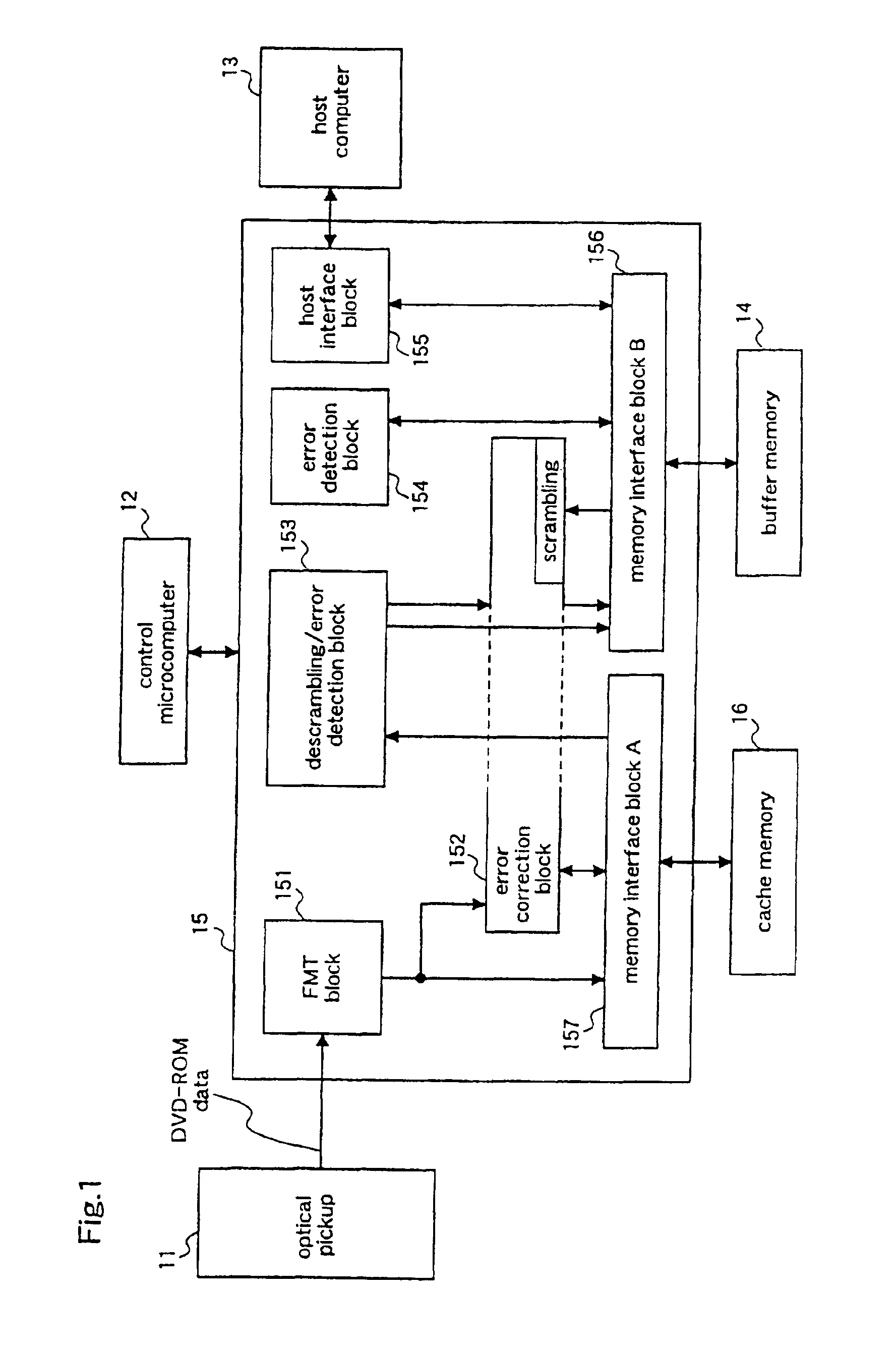 Signal processor for correcting and detecting errors