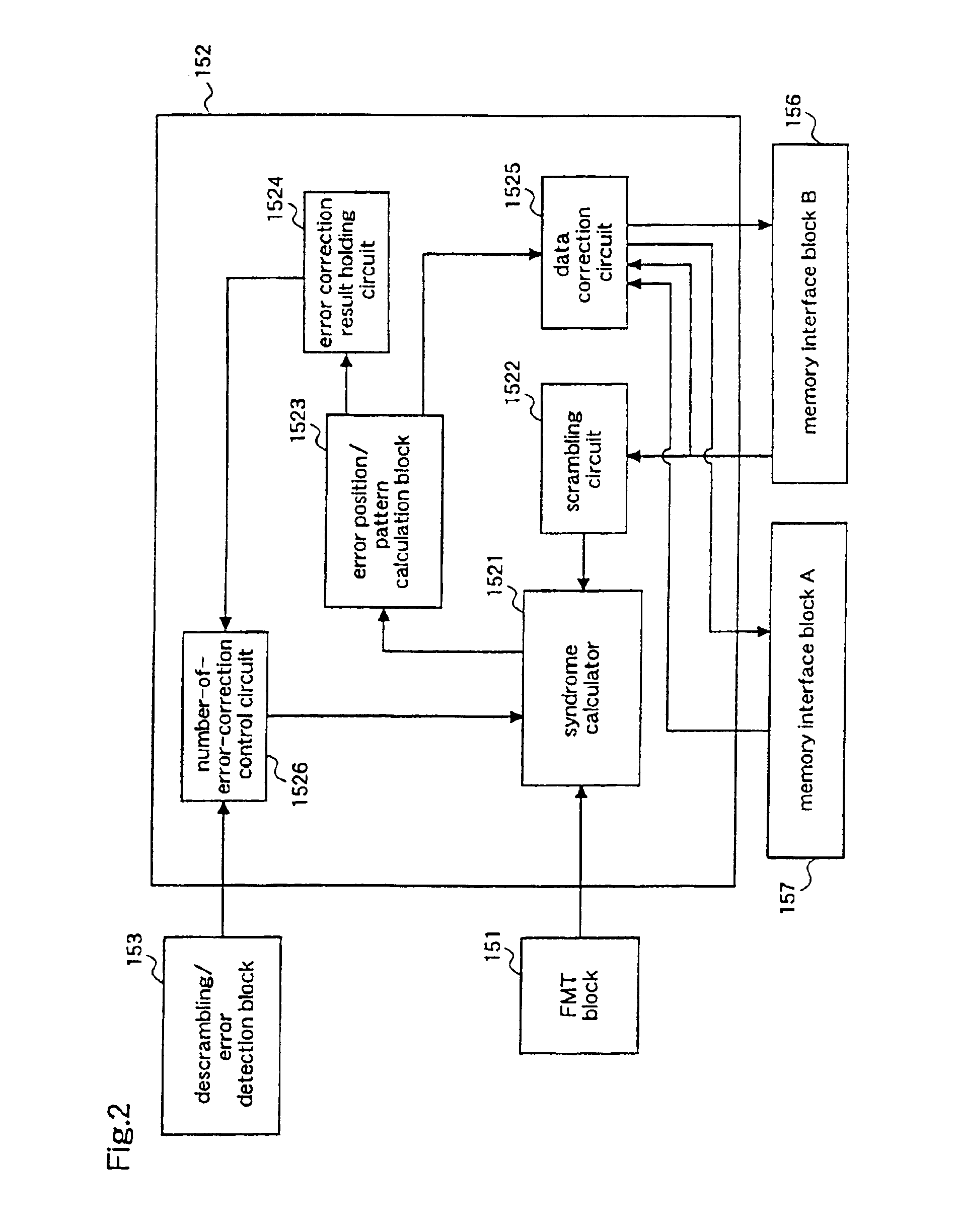 Signal processor for correcting and detecting errors