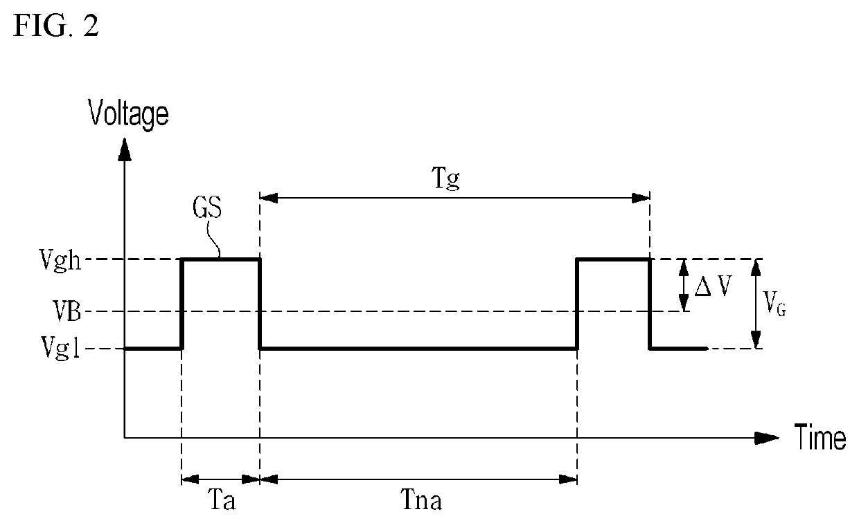 Photon detection device and photon detection method