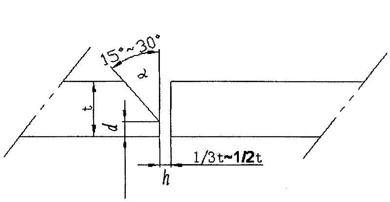 Welding method of carbon steel thin-plate box