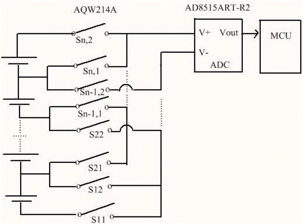 Compound active equalization circuit based on FPGA architecture