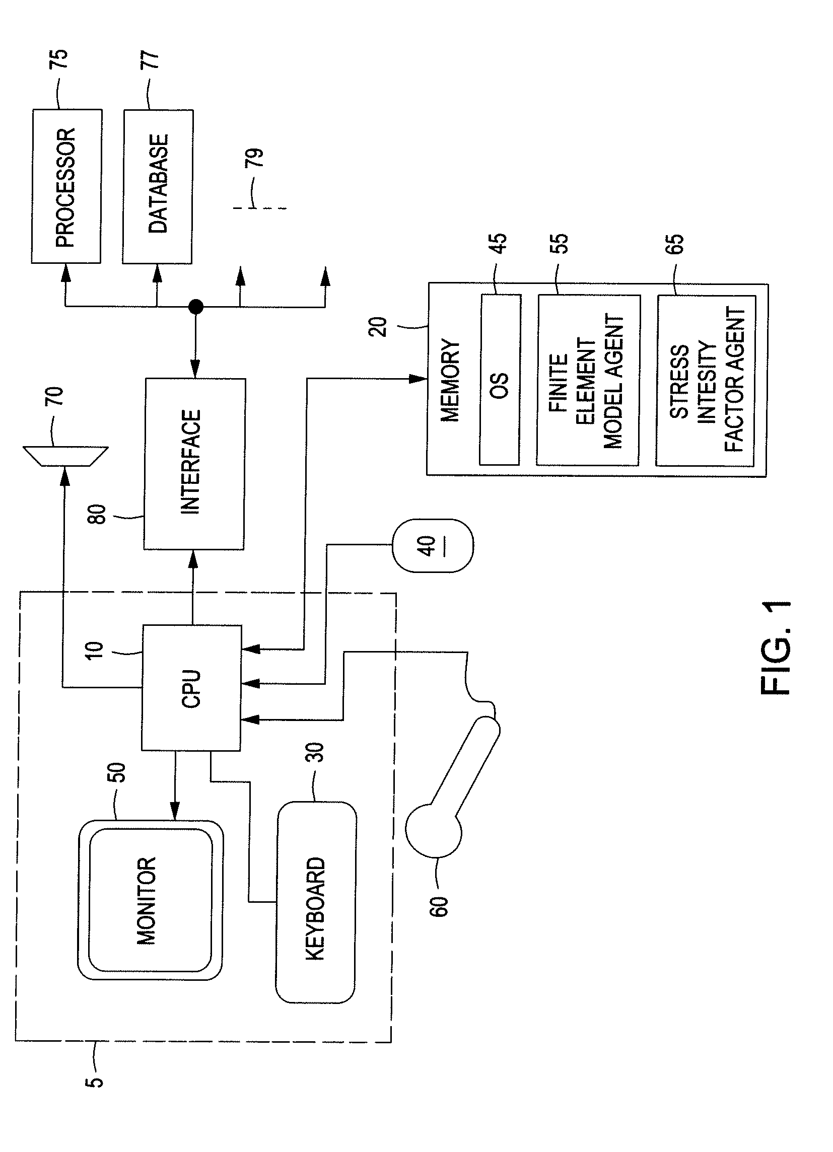 Systems and Methods for Performing Stress Intensity Factor Calculations Using Non-Singluar Finite Elements