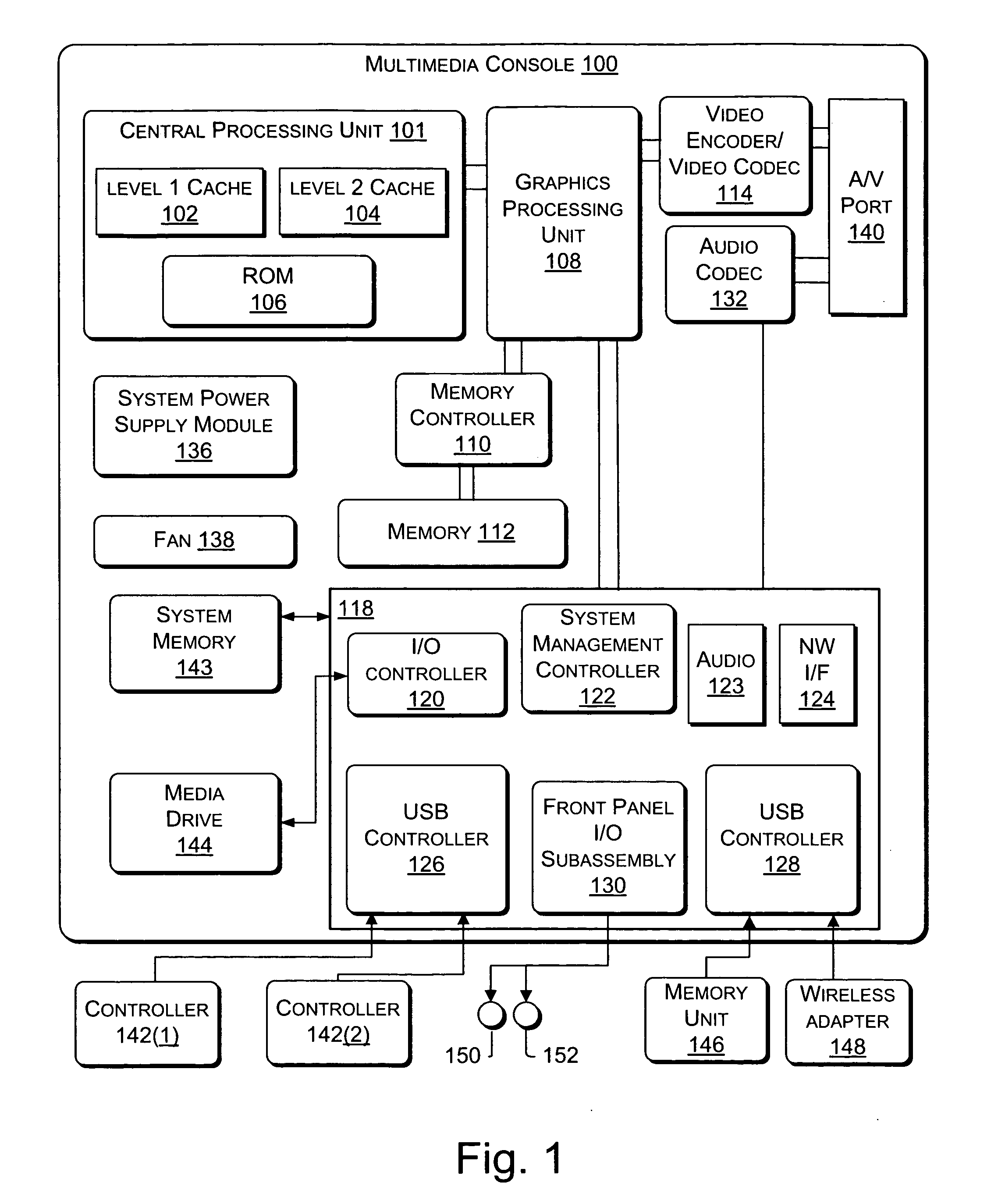 Method for comparing accomplishments between players