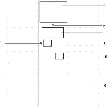 Express self-service cabinet and using method thereof