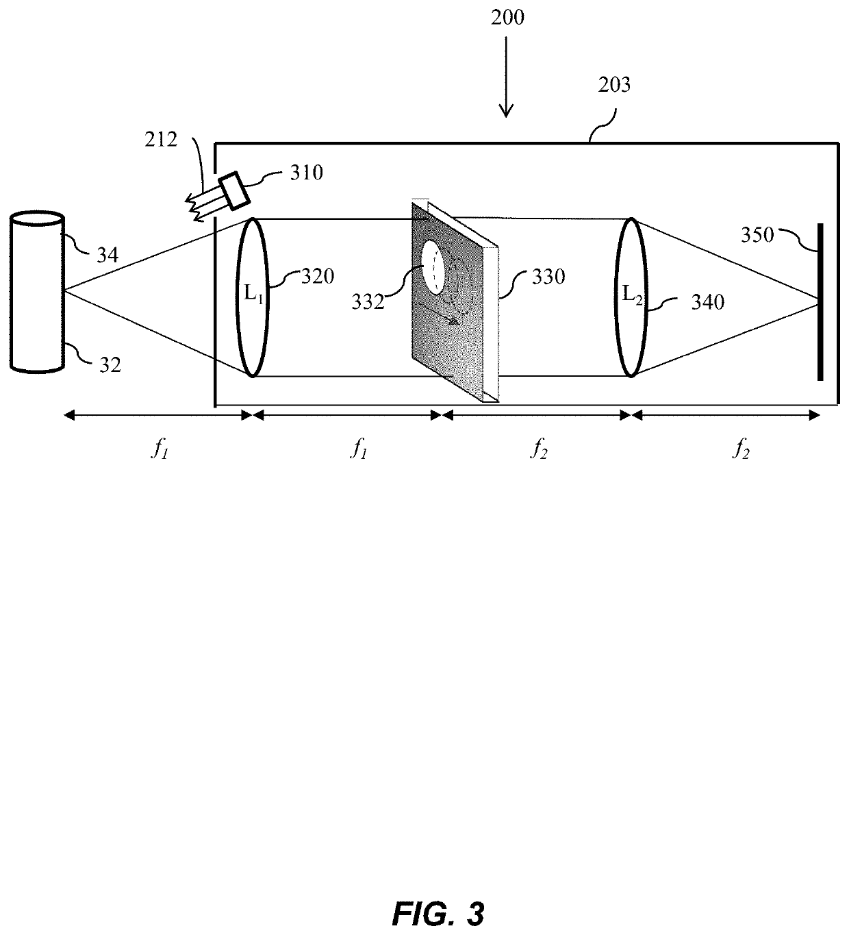 Free orientation fourier camera