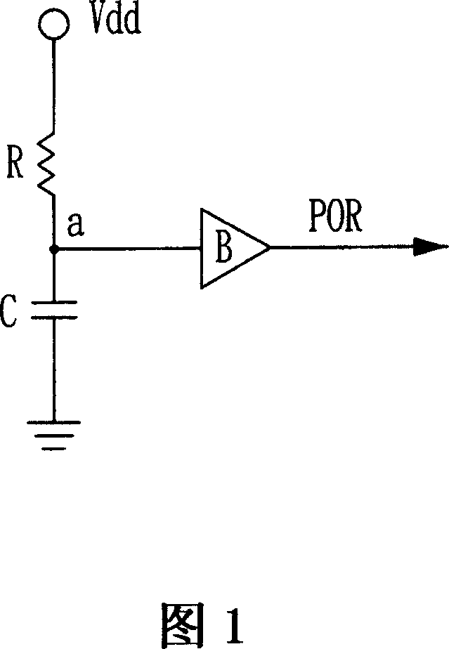 Circuit and method for generating power-supply initial reset signal