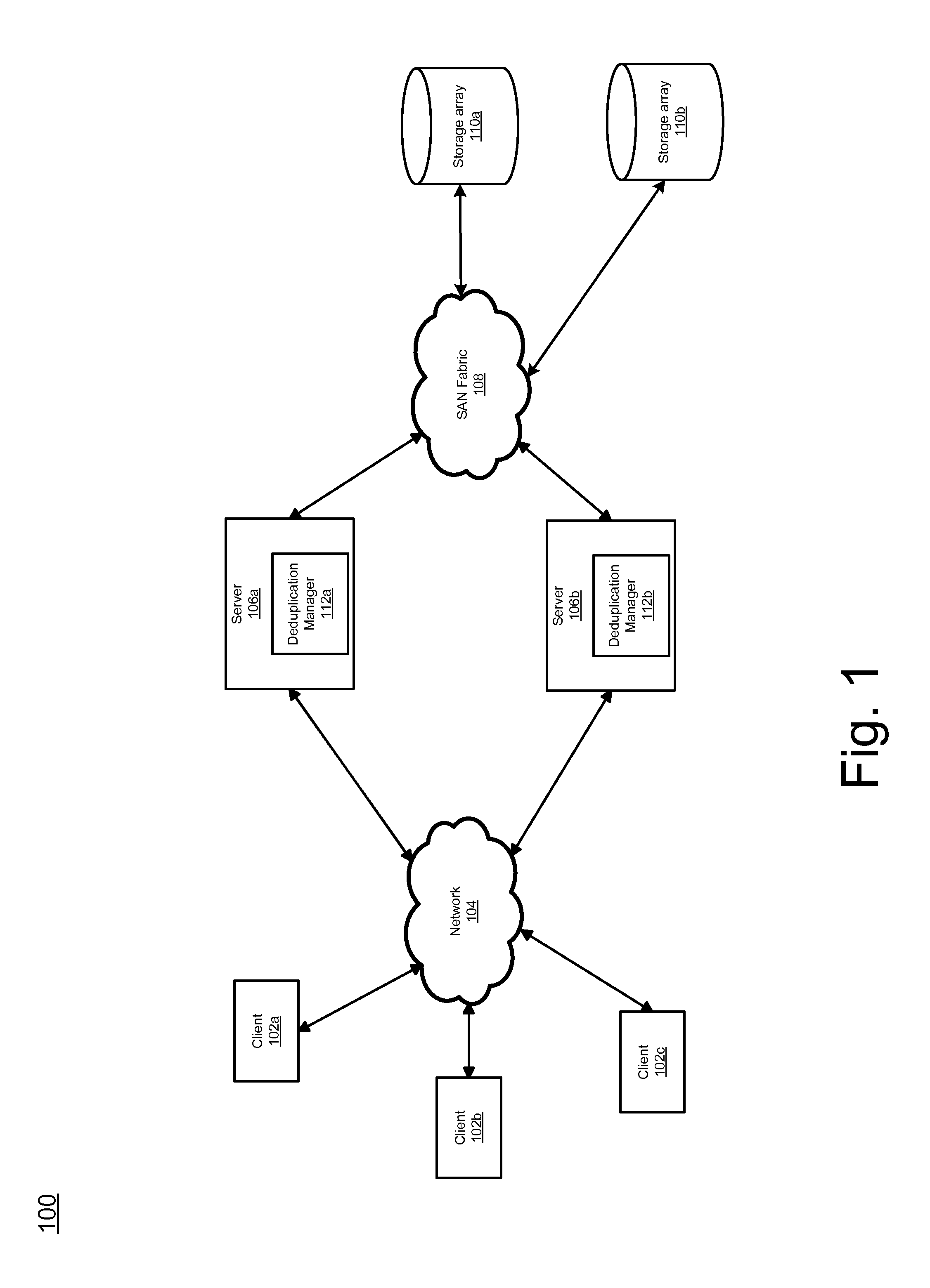 System and method for filesystem deduplication using variable length sharing