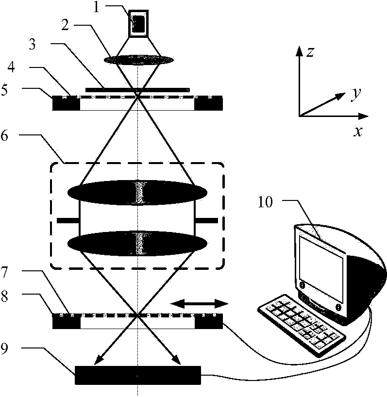 Ronchi shearing interferometer based phase extraction method