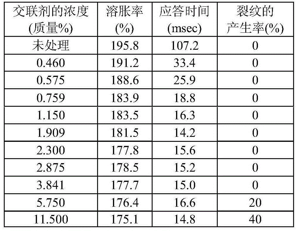 Pinch valve tube, method for manufacturing the same, and pinch valve