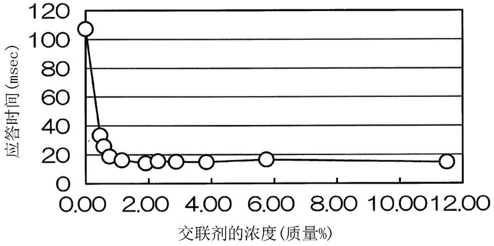 Pinch valve tube, method for manufacturing the same, and pinch valve