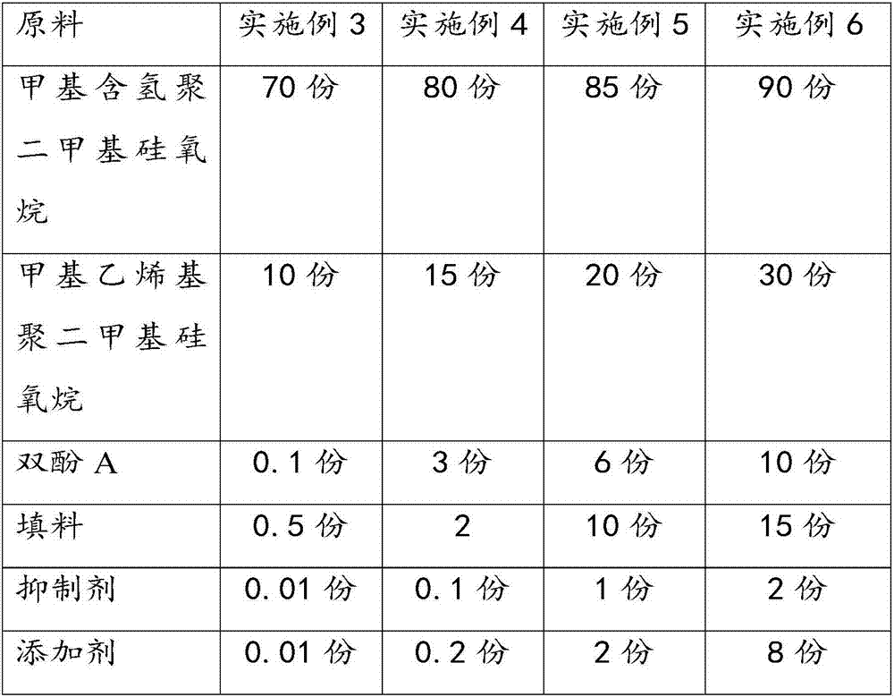 Massaging unit and preparation method and application thereof