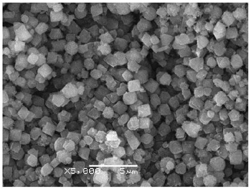 A kind of preparation method and application of magnetic x-type molecular sieve