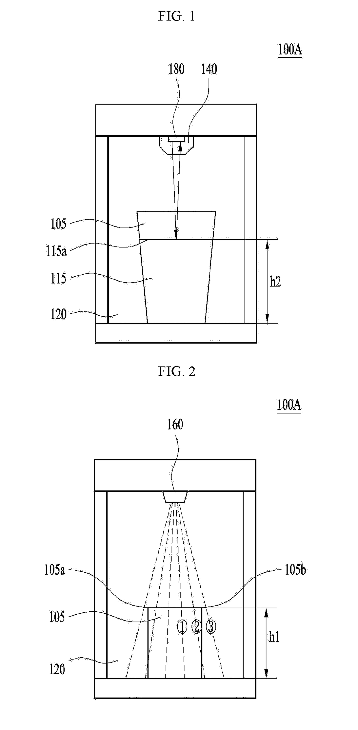 Automatic Water Supply Device