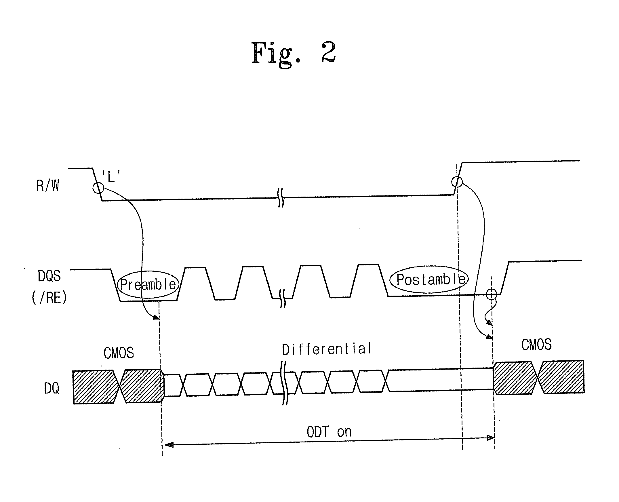Nonvolatile Memory Devices With On Die Termination Circuits And Control Methods Thereof