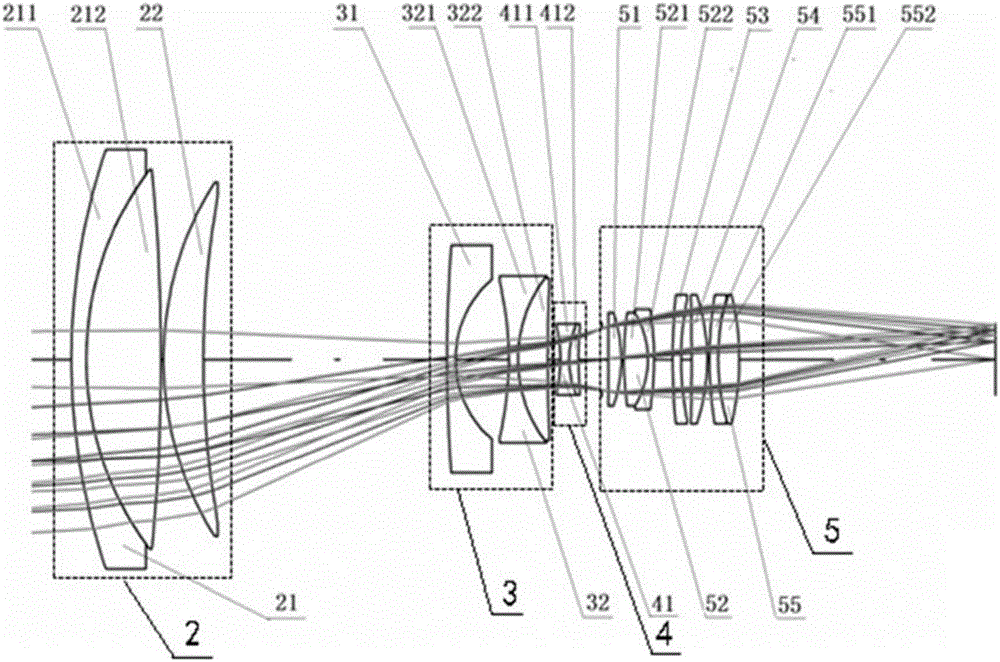 Object distance adjustable finite distance conjugate distance optical zoom system