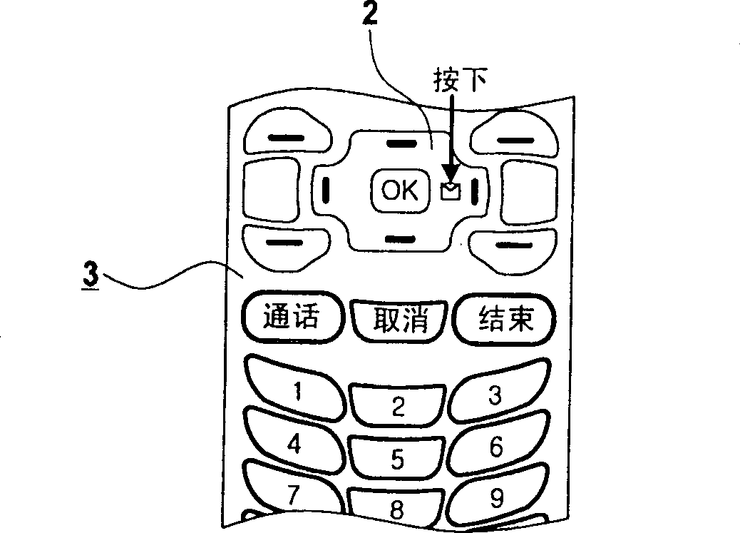 Mobile communication terminal with cursor movement managing function and control method