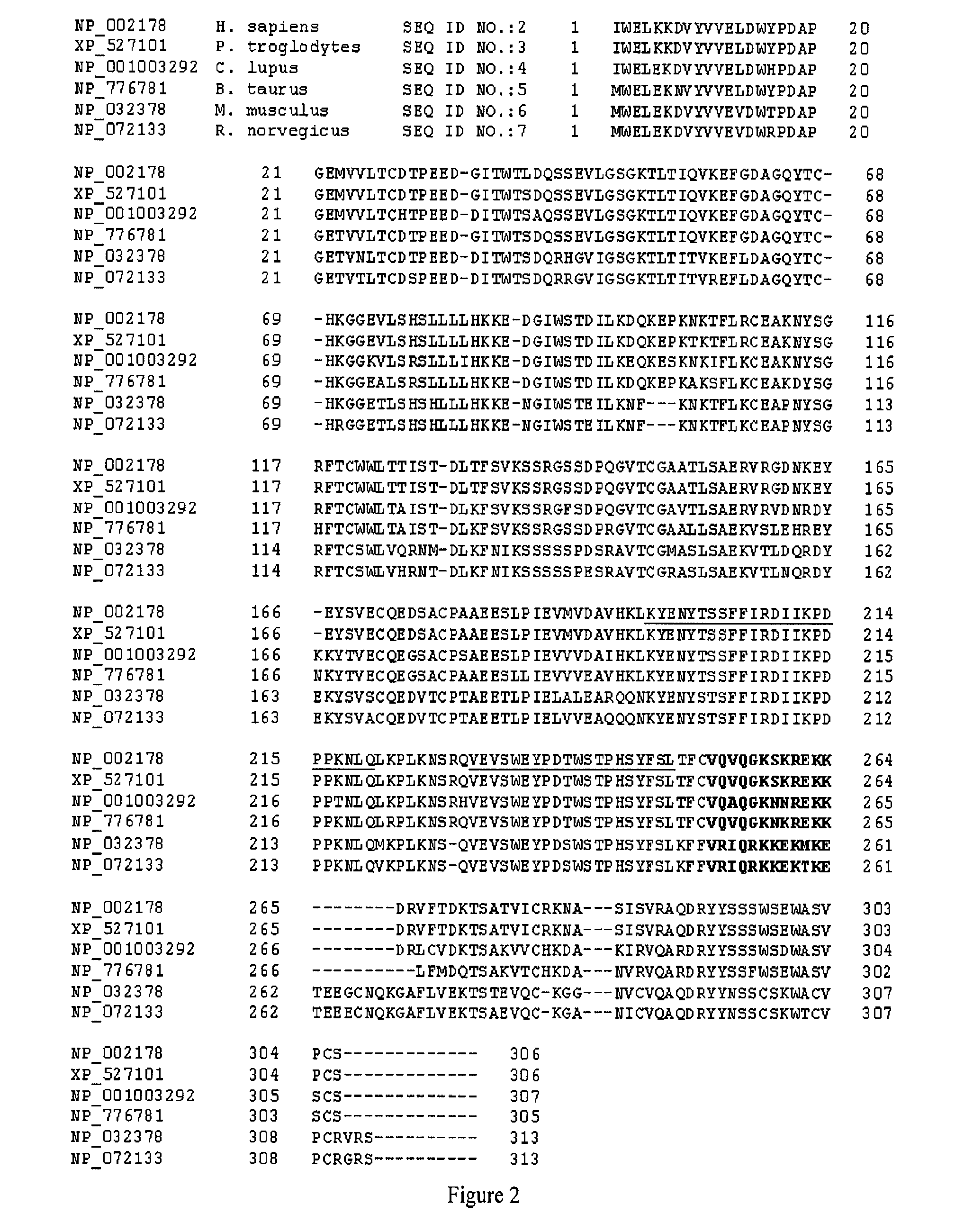 Antibody fusion with IL-12 proteins with disrupted heparin-binding activity