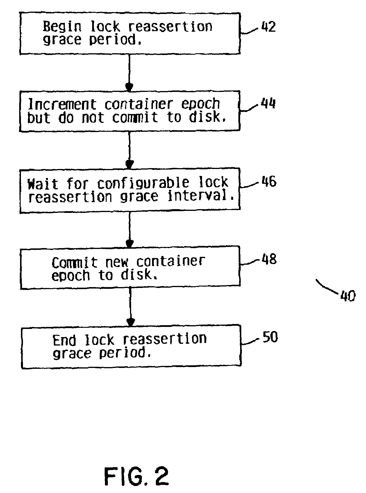 Discipline for lock reassertion in a distributed file system