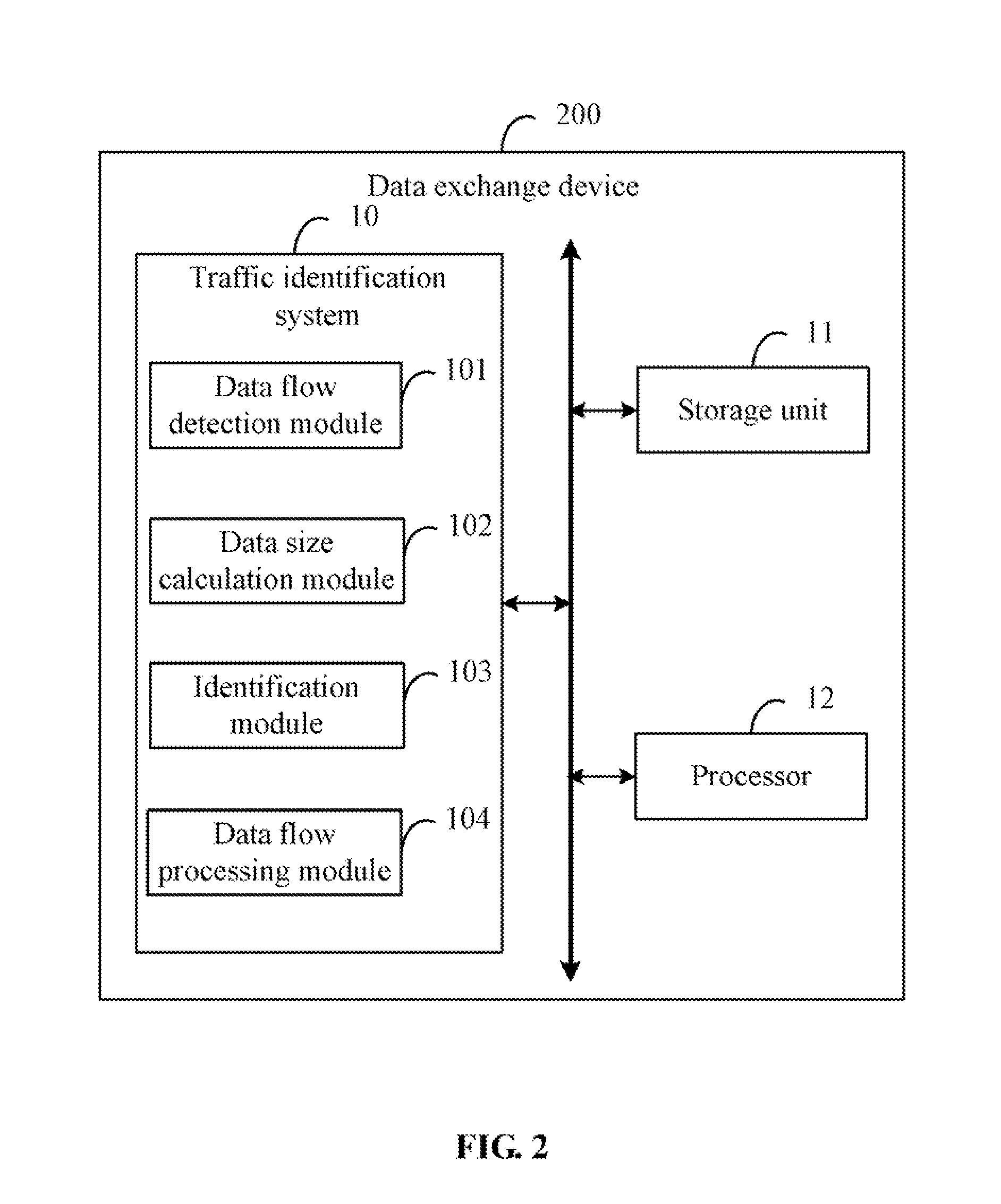 Apparatus and method for VOIP traffic flow identification