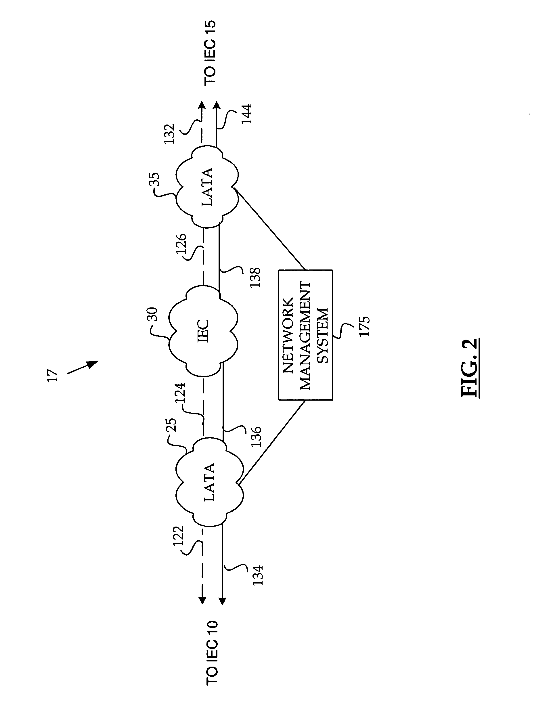 Method and system for utilizing a logical failover circuit for rerouting data between data networks