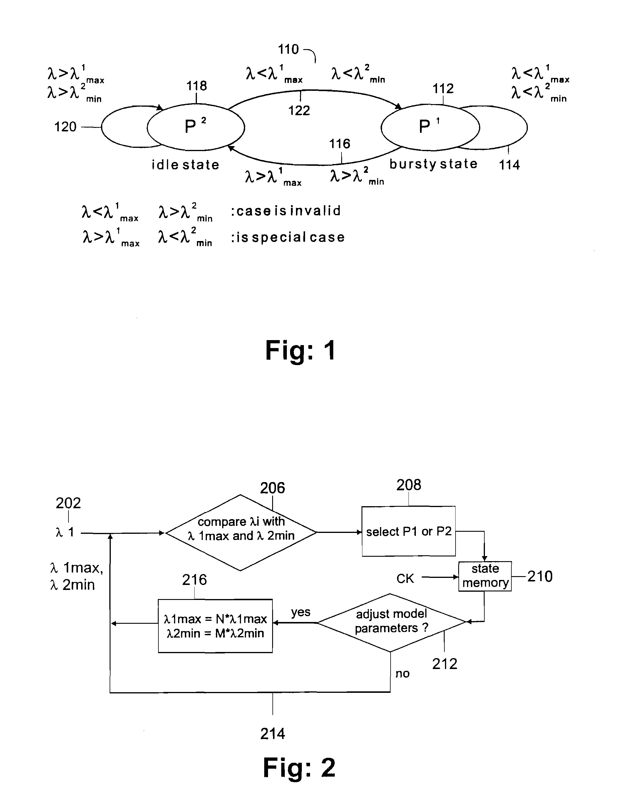 Mmpp analysis of network traffic using a transition window