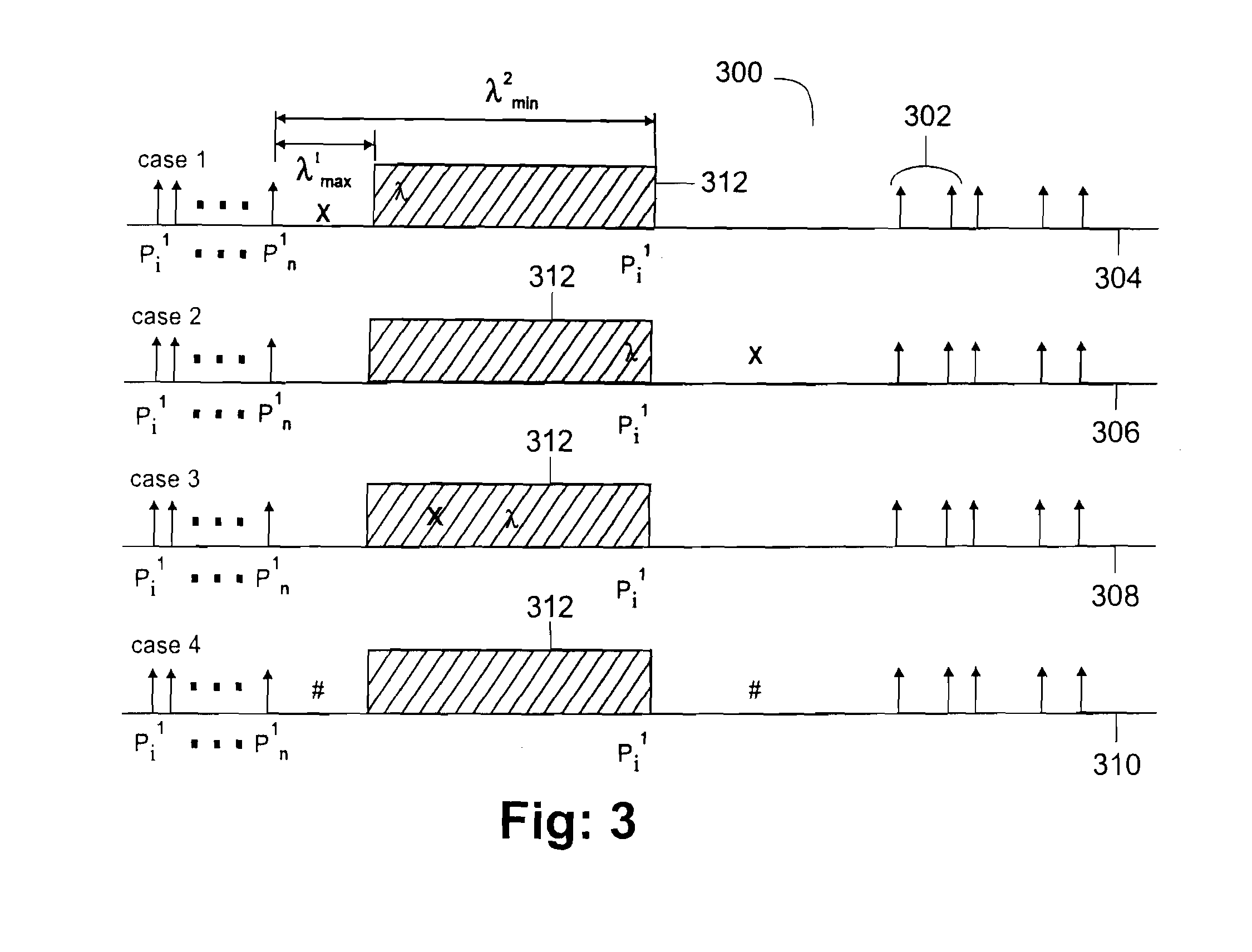 Mmpp analysis of network traffic using a transition window