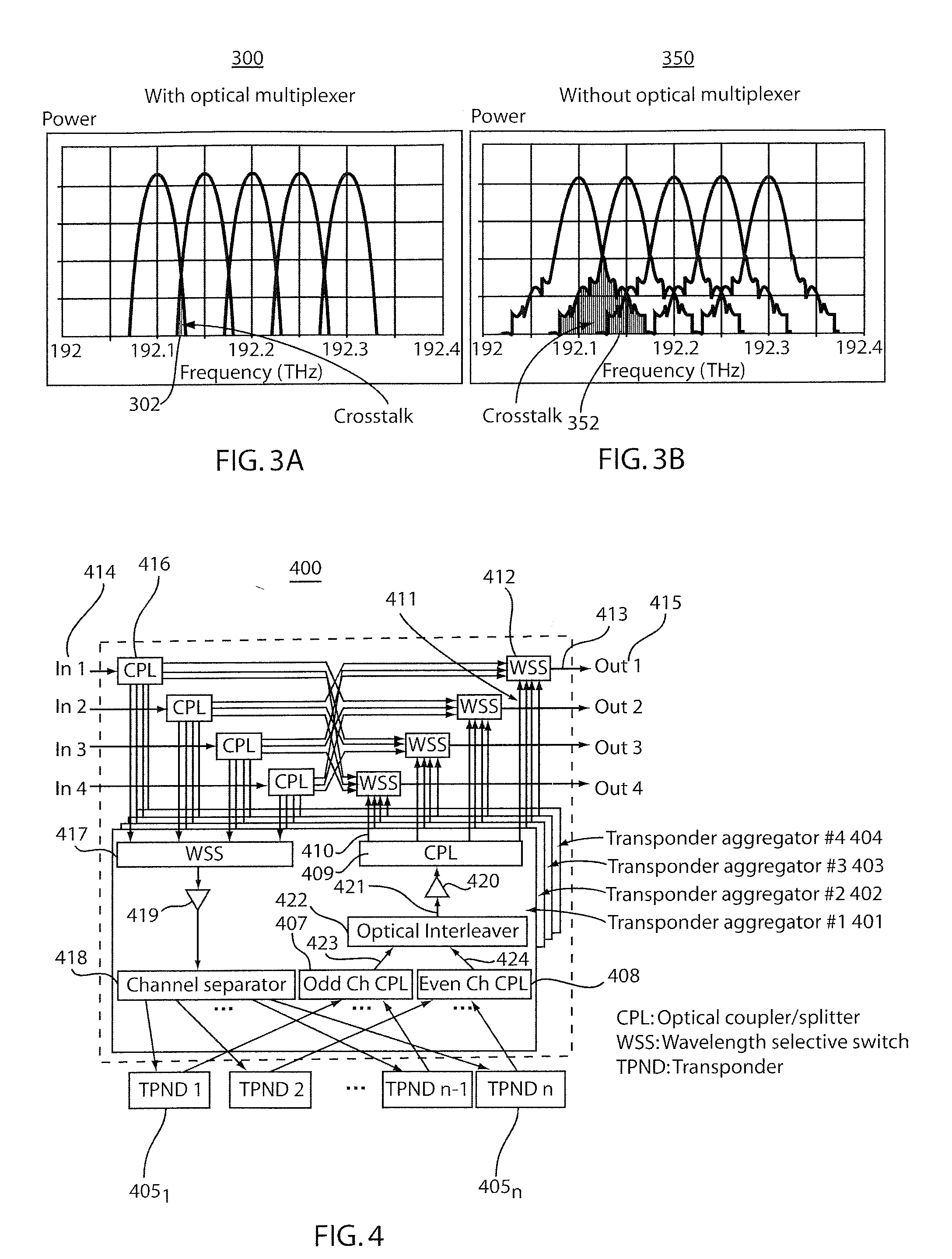 Roadm systems and methods of operation