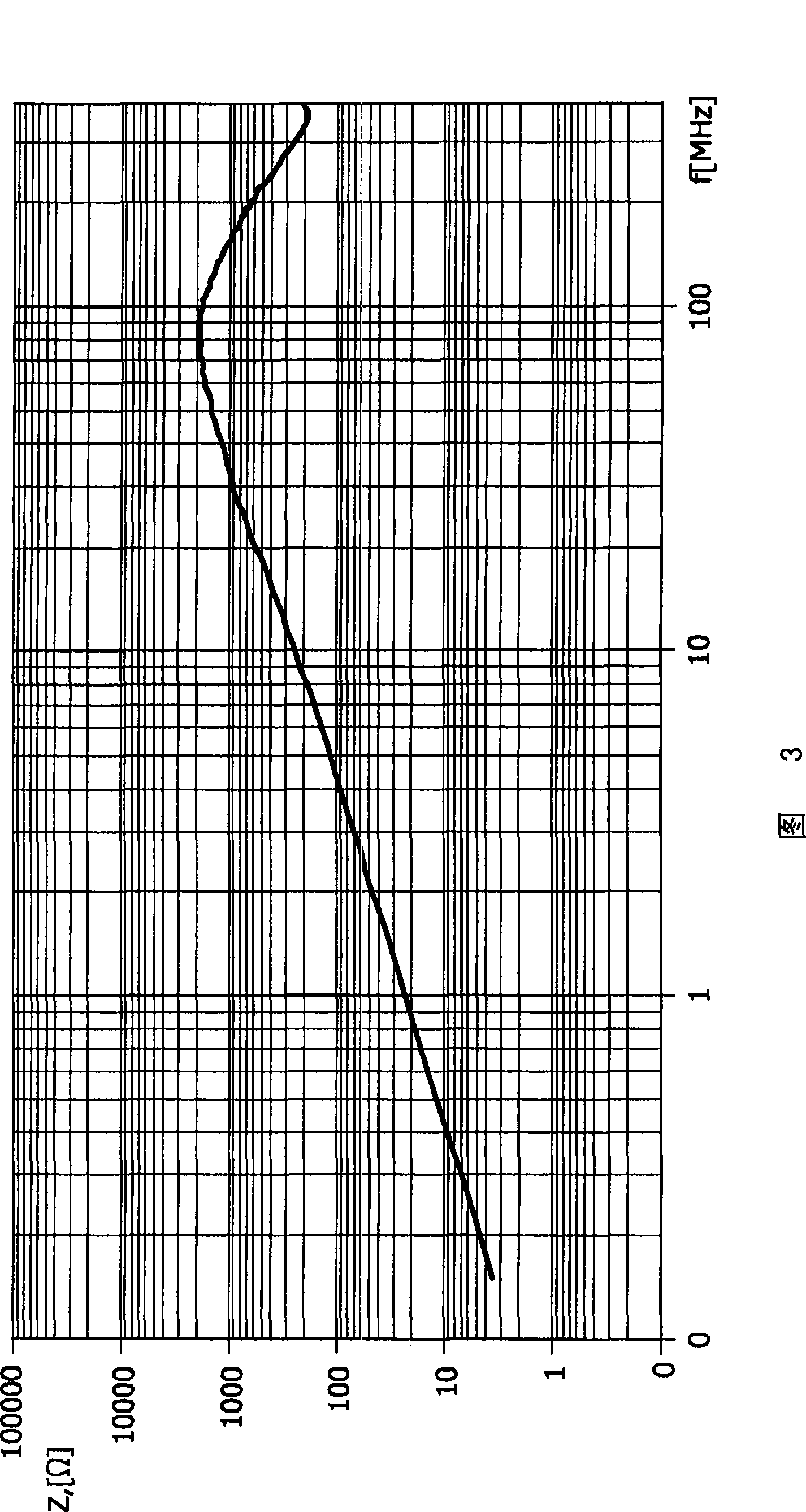 Circuit arrangement and method of driving a high-pressure gas discharge lamp