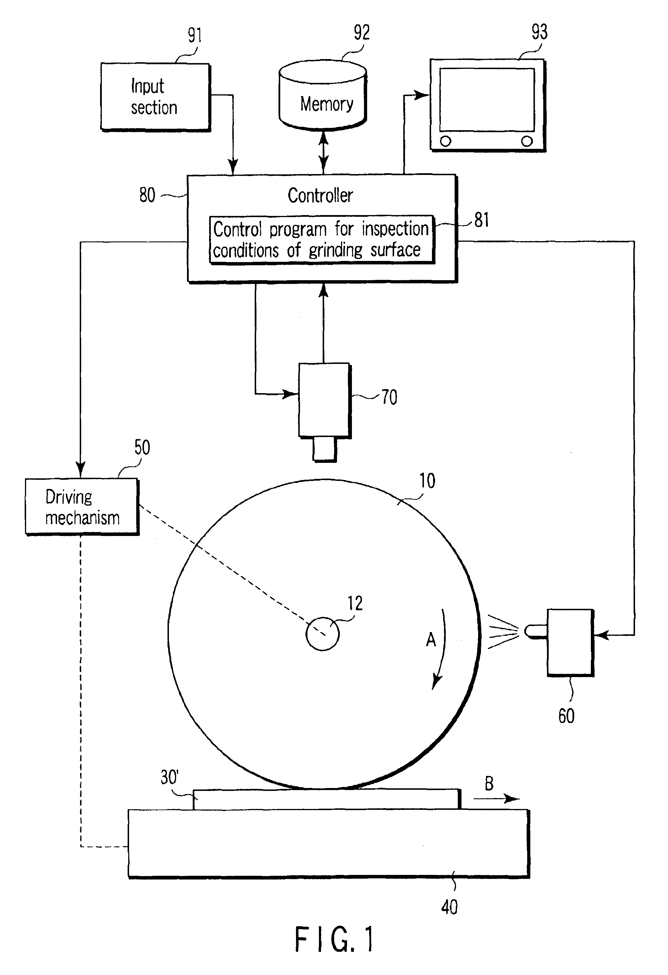 Grinding tool, and method and apparatus for inspection conditions of grinding surface of the same