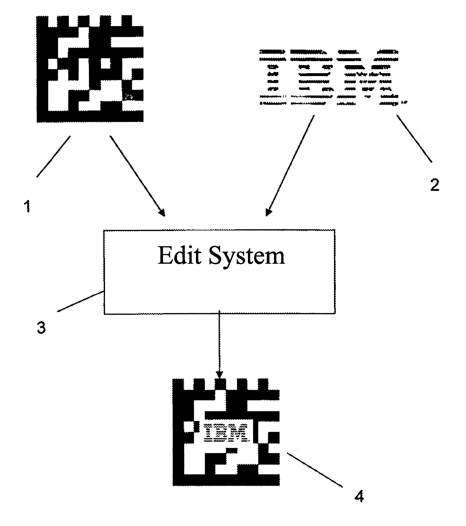 System for Synthesizing a Two Dimensional Code and a Logo and the Method Thereof