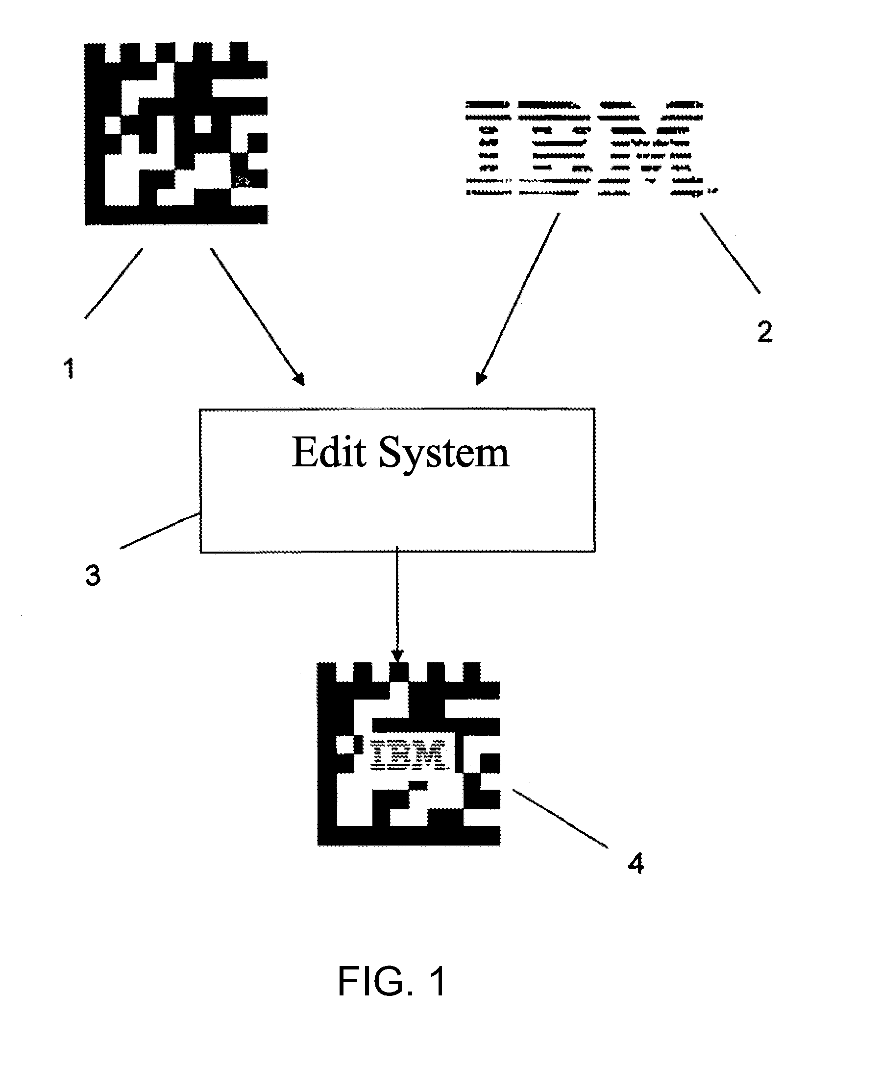 System for Synthesizing a Two Dimensional Code and a Logo and the Method Thereof