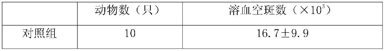 Traditional Chinese medicinal health food having fatigue preventing and immunity enhancing effects, and preparation method and use thereof