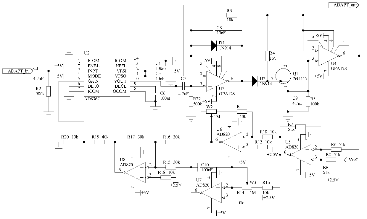 A temperature detection device in harsh environment