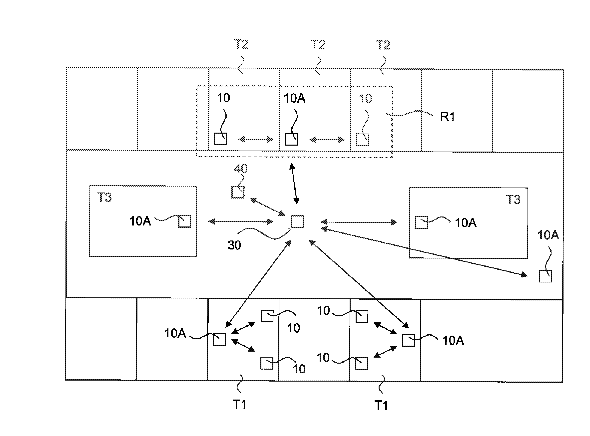 System for managing the use of premises