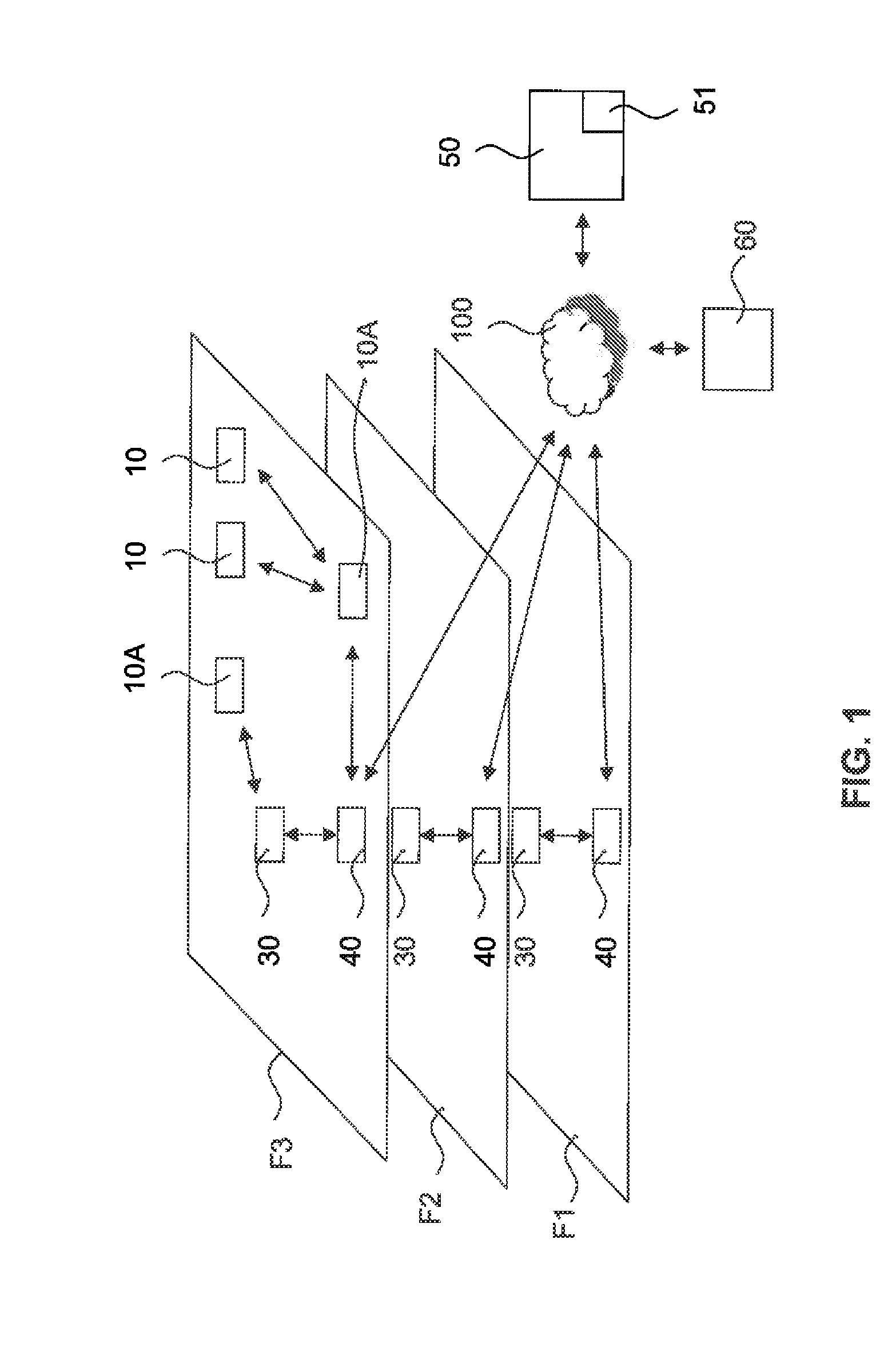 System for managing the use of premises