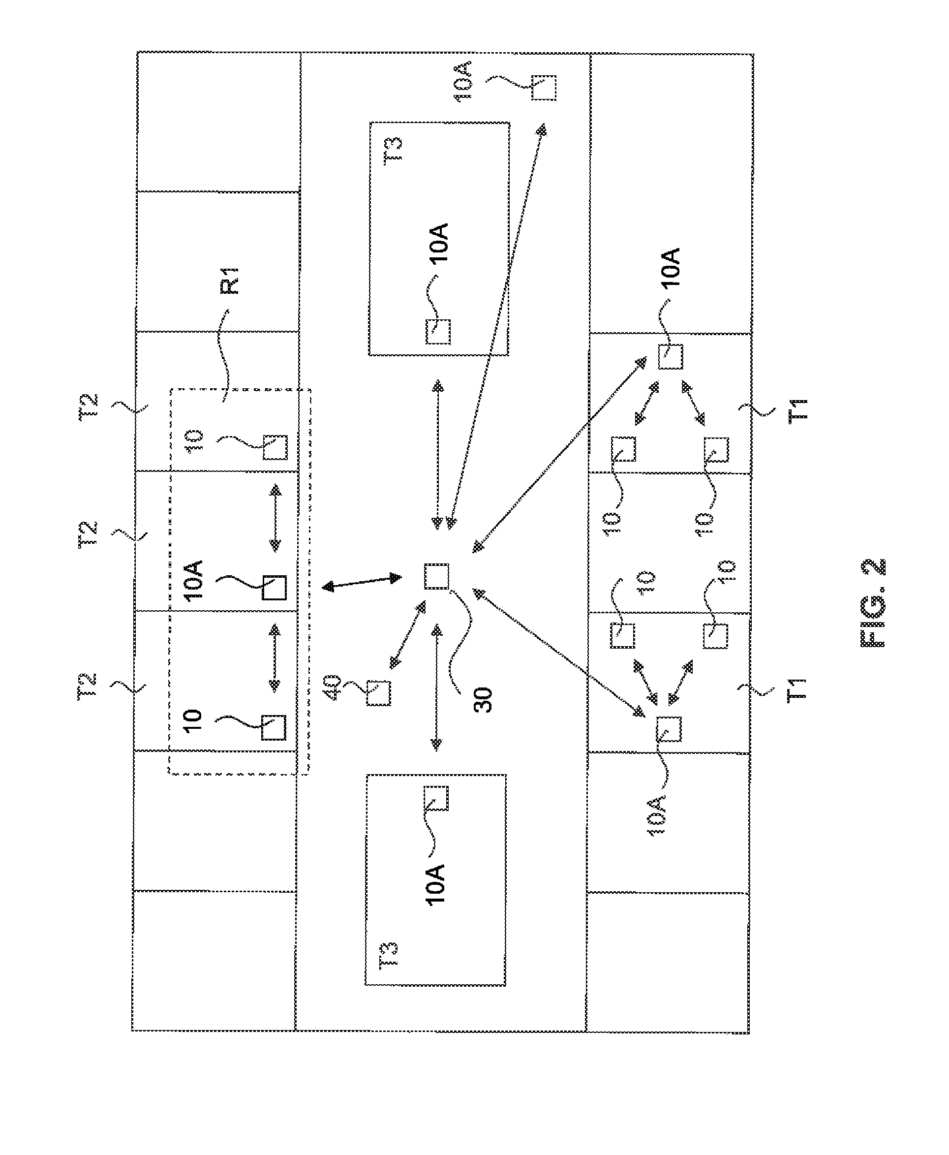 System for managing the use of premises