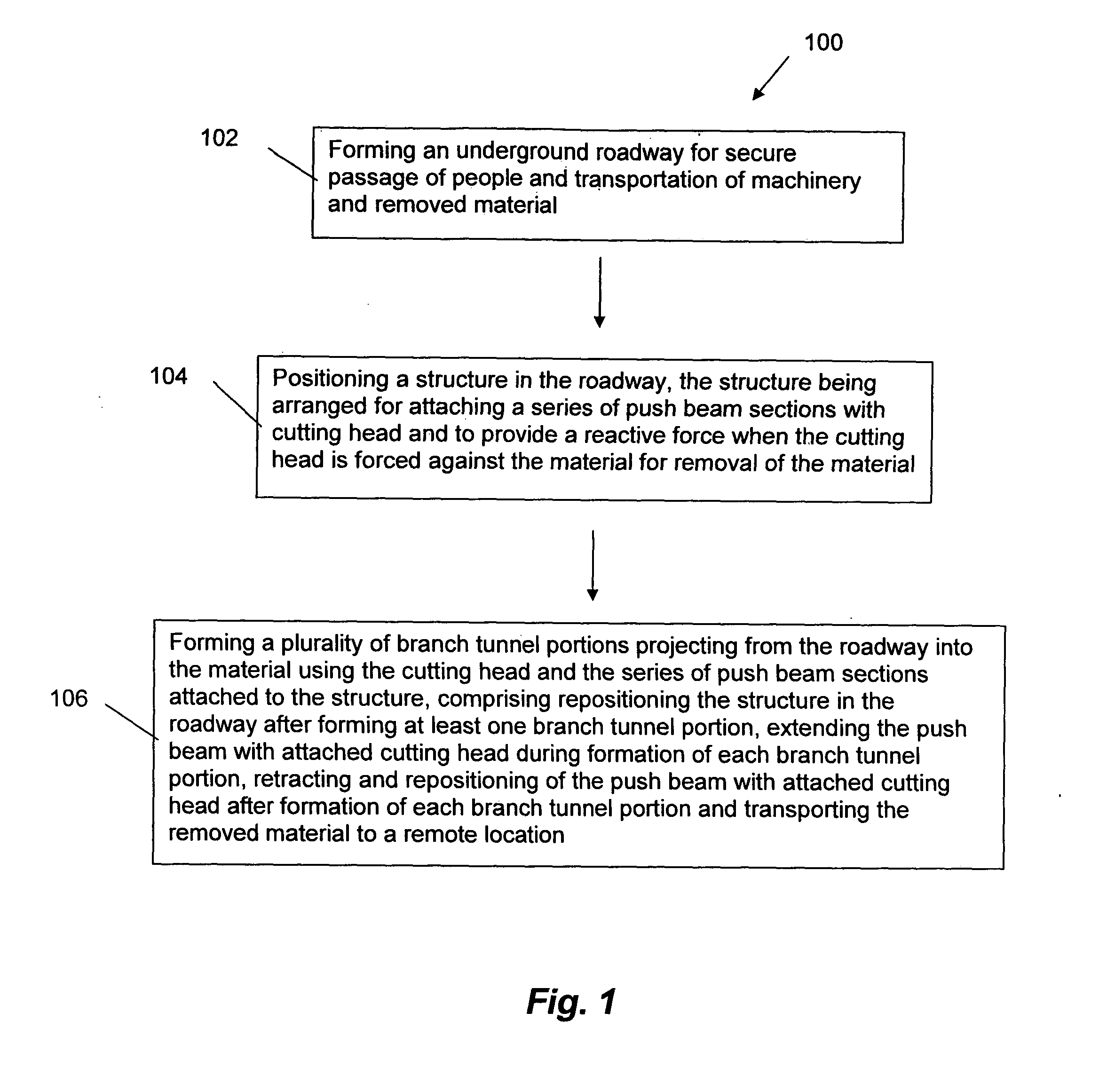 Method and Apparatus for Mining a Material in an Underground Environment